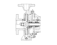NCL Medium Duty Centrifugal Pumps - 3